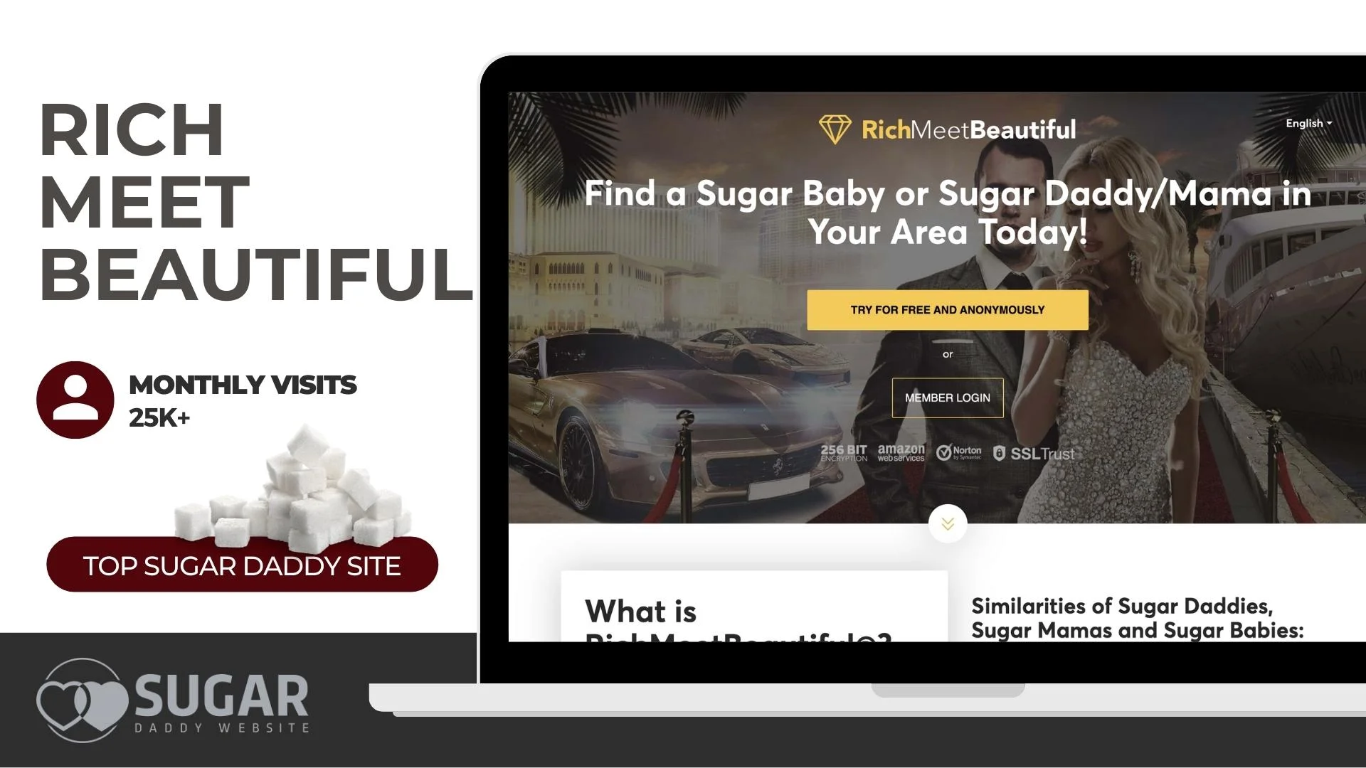 richMeetBeautiful Site Review
