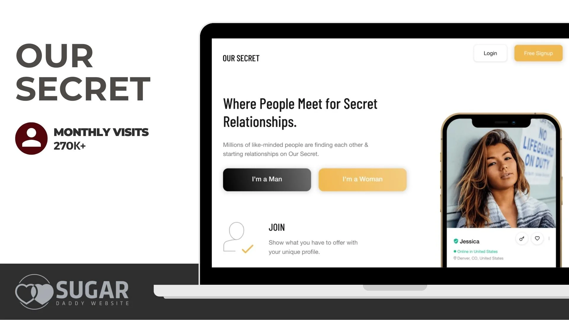 OurSecret Review