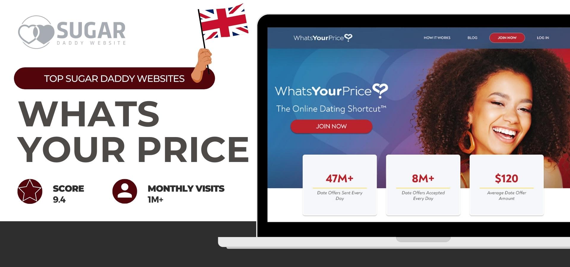 Sugar daddy site in UK - Whats Your Price