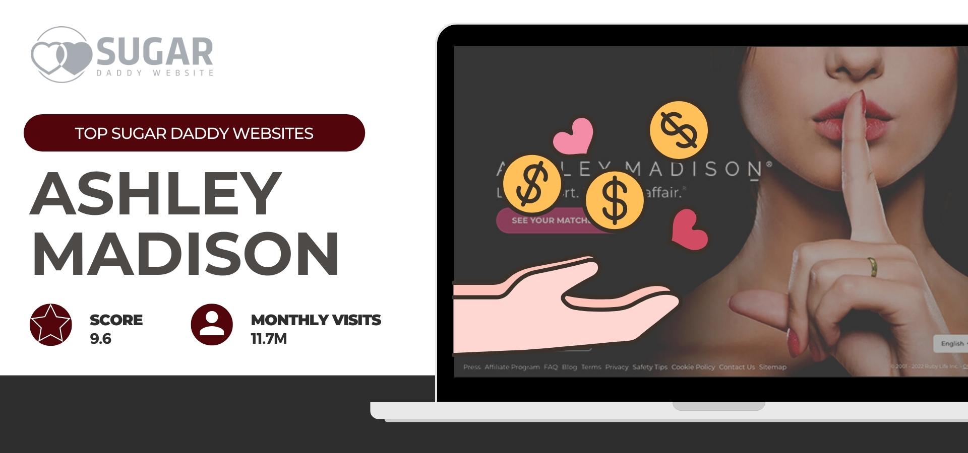 Sugar daddy site that sends money - Ashley Madison