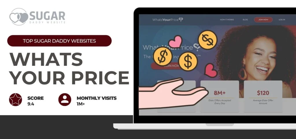 Sugar daddy site that sends money - Whats Your Price