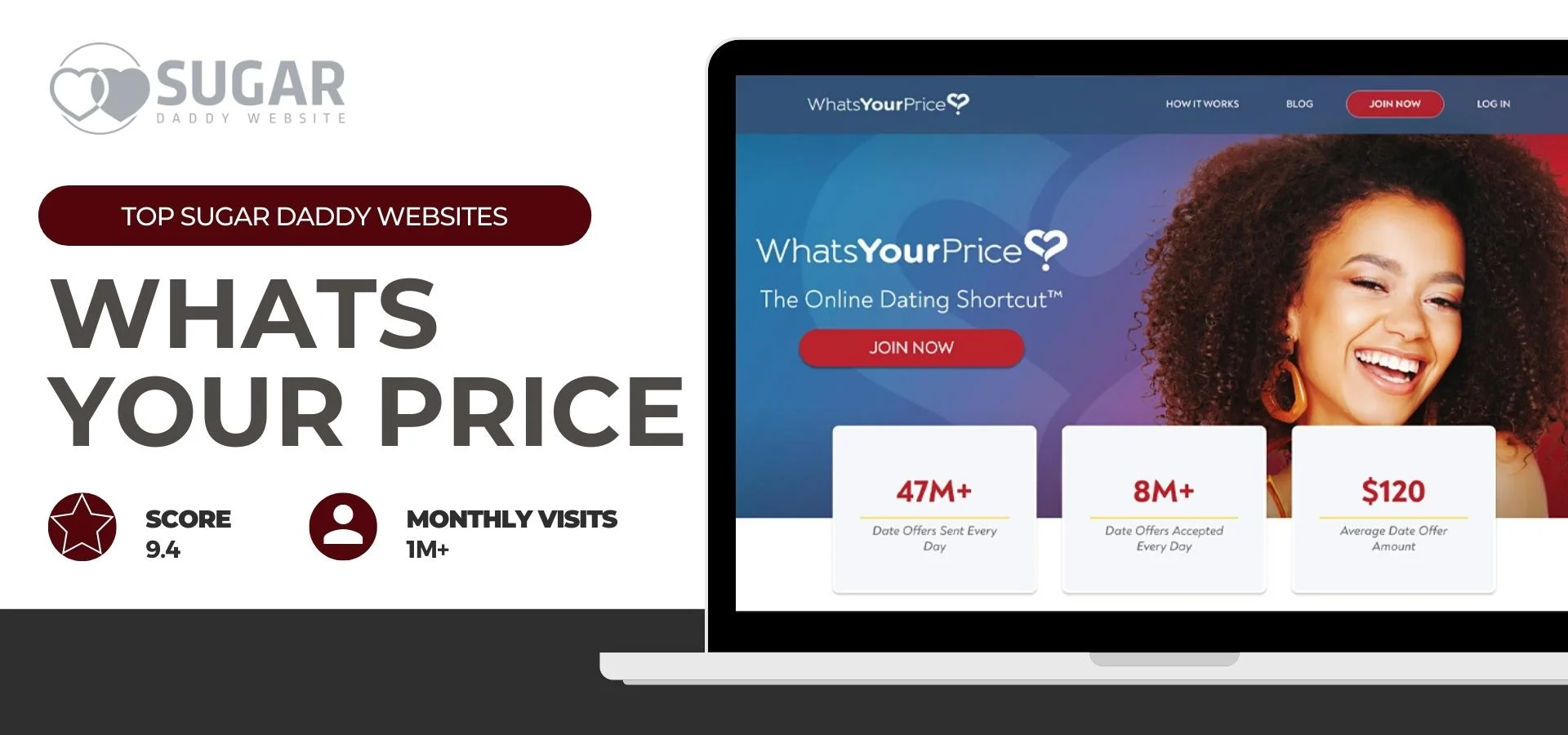 Sugar daddy site - WhatsYourPrice