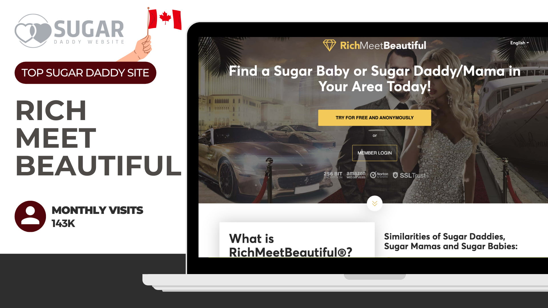 RichMeetBeautiful - Best for a sugar dating relationship