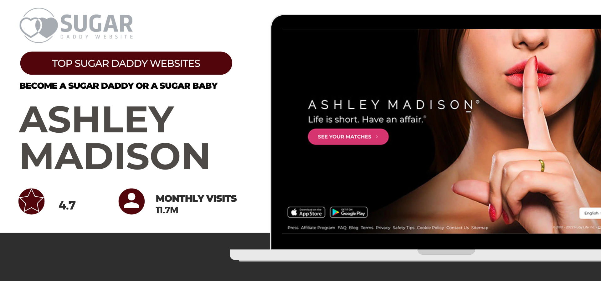 Ashley Madison sugar sites